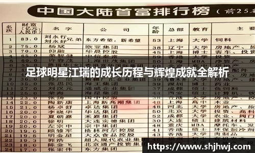 足球明星江瑞的成长历程与辉煌成就全解析